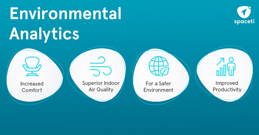 Everything You Didn’t Know About Indoor Air Quality